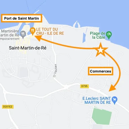 La De La Cible * Saint-Martin-de-Ré